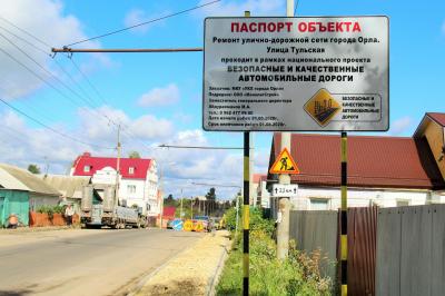 Александр Муромский подвел промежуточные итоги ремонта дорог по нацпроекту БКАД