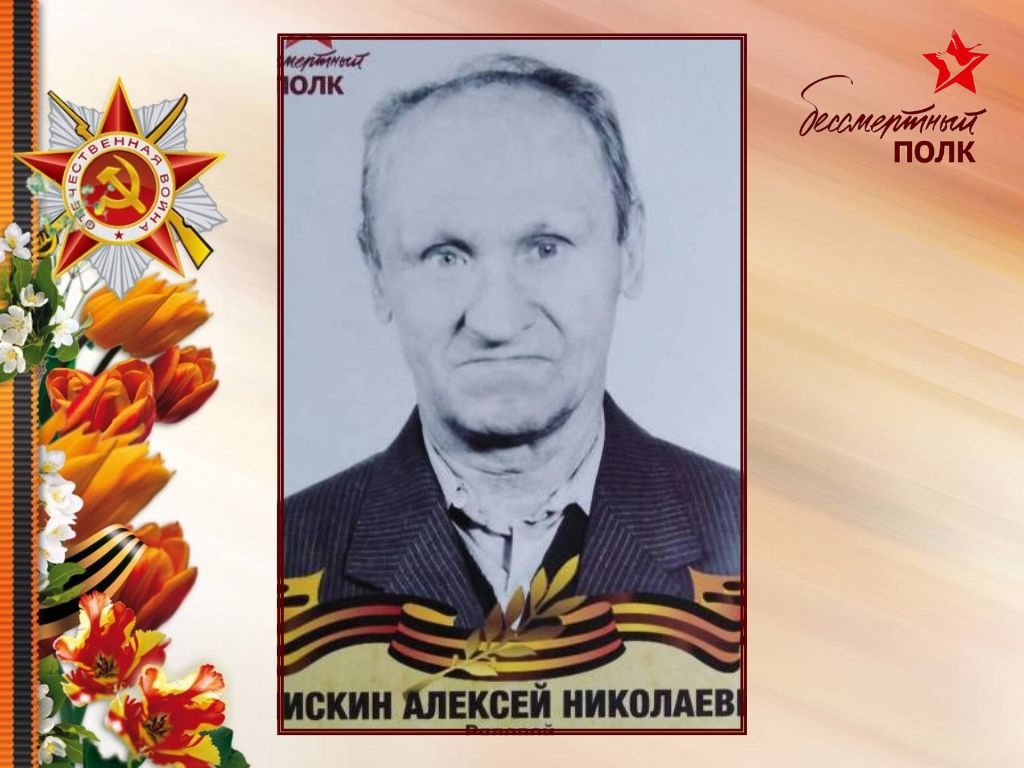 Анискин Алексей Николаевич Анискин Алексей Николаевич