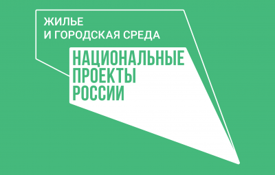 Какие дворы отремонтируют в 2020 году: список