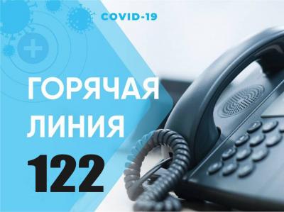 Единый номер 122: запись на вакцинацию, доставка лекарств для лечения коронавируса, вызов врача на дом