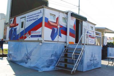 Военная служба по контракту — добровольно, престижно, ответственно
