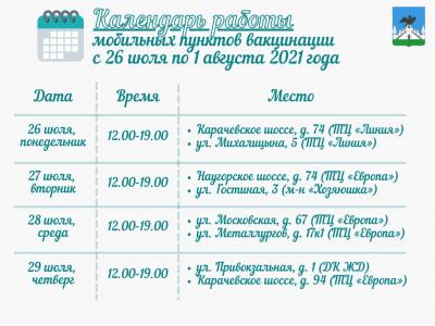 График работы мобильных пунктов вакцинации на неделю