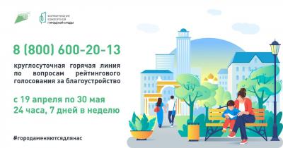 Свыше 17 тыс. орловцев проголосовали за объекты благоустройства